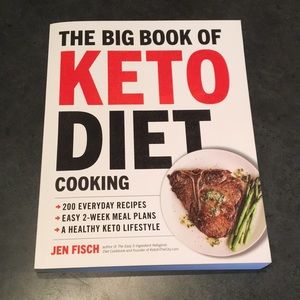 Keto cookbook filled with easy recipes!